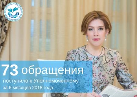 За первое полугодие 2018 года к окружному омбудсмену поступило 73 обращения