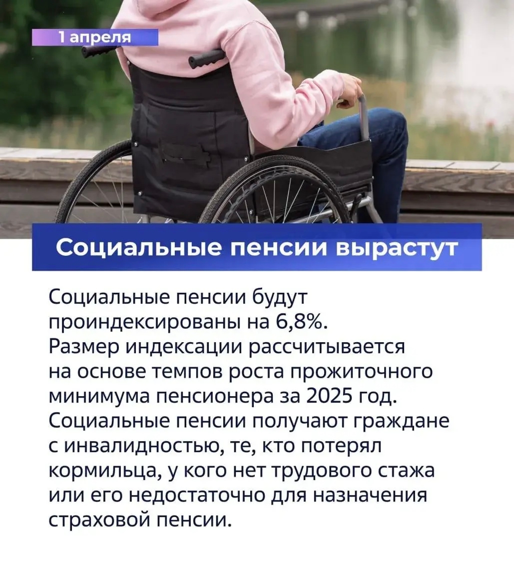 Ключевые изменения законодательства с апреля 2026 года Ключевые изменения законодательства с апреля 2026 года