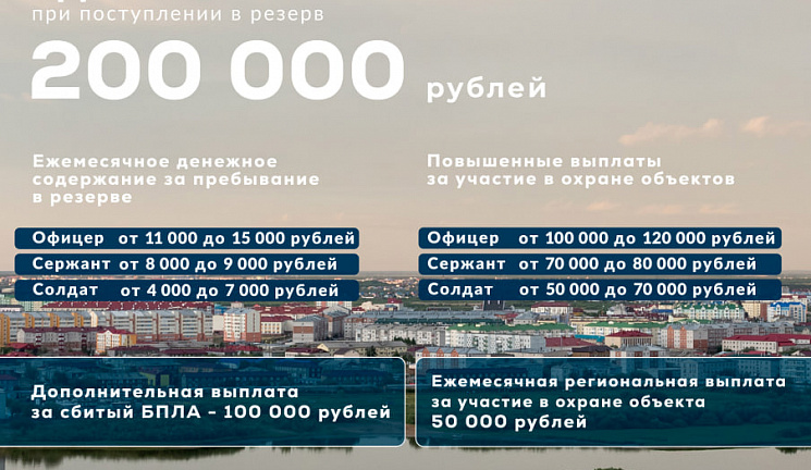 Набор в мобильные огневые группы Ненецкого автономного округа